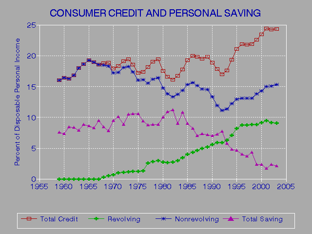 Deborah Rankin Shattered Credit Rating